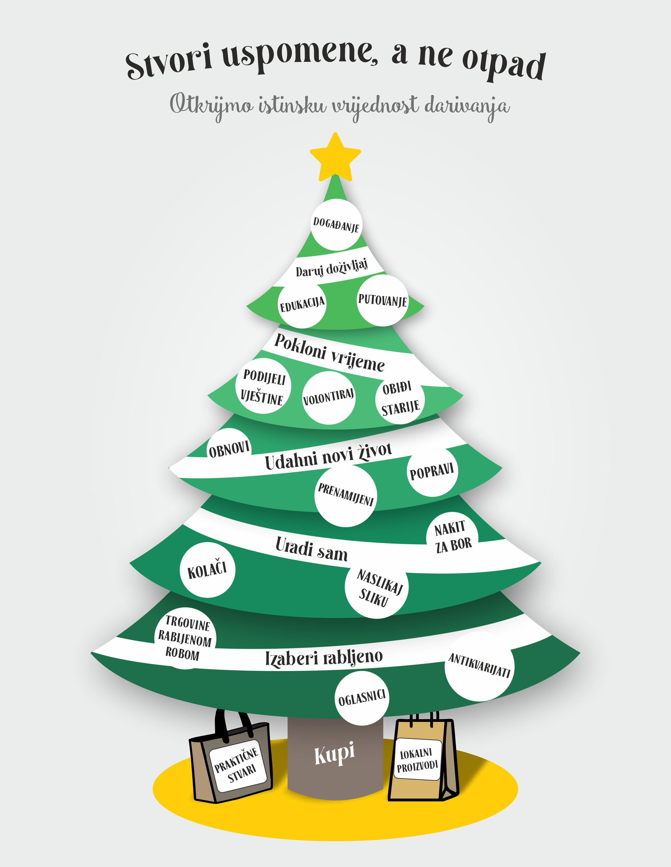 Sretan Božić i sve najbolje u 2022. godini!