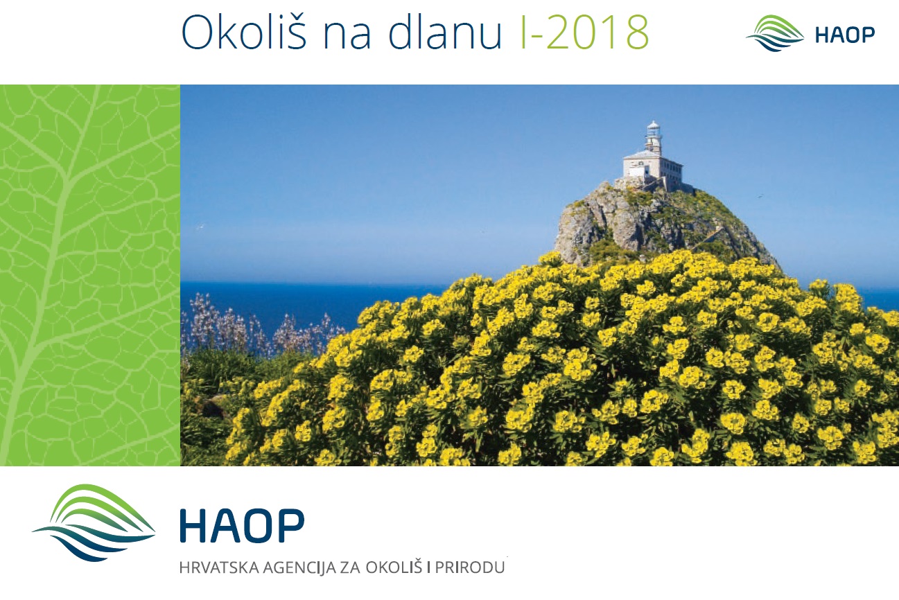 Okoliš na dlanu 2018