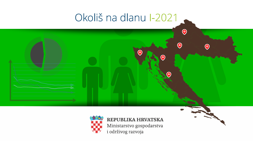 Okoliš na dlanu 2021