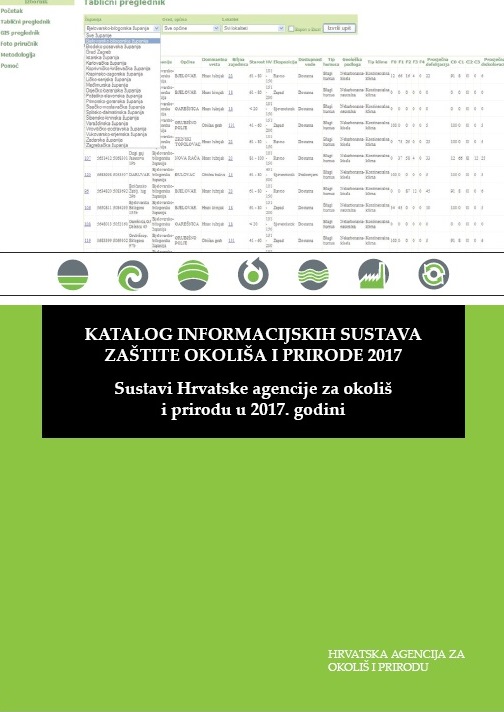 Katalog Informacijskih sustava zaštite okoliša i prirode 2017.